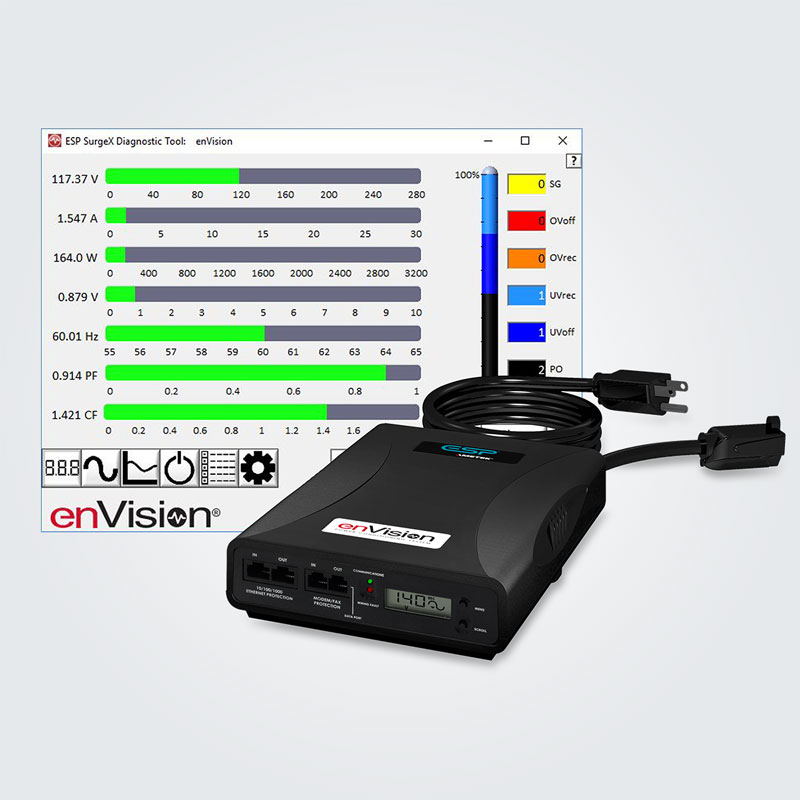 EV-12015 Surge Protector and Predictive Analytics Software