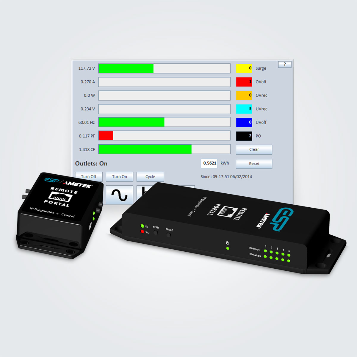 Remote Power Quality Monitoring